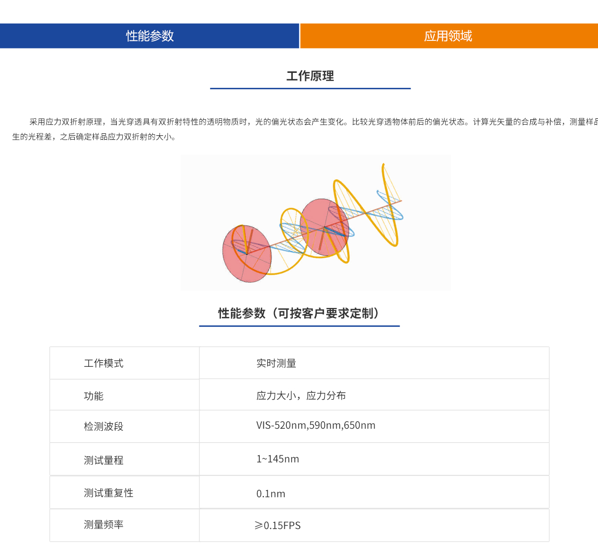 MG不朽情缘(中国区)官方网站